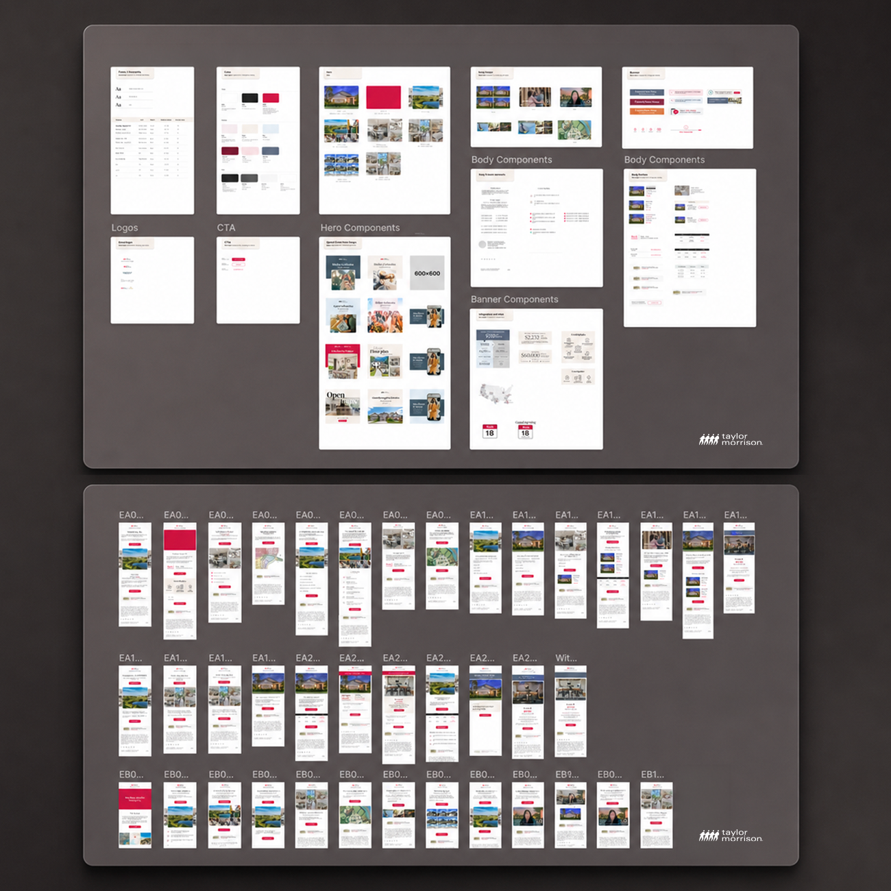 Corporate Email Campaigns